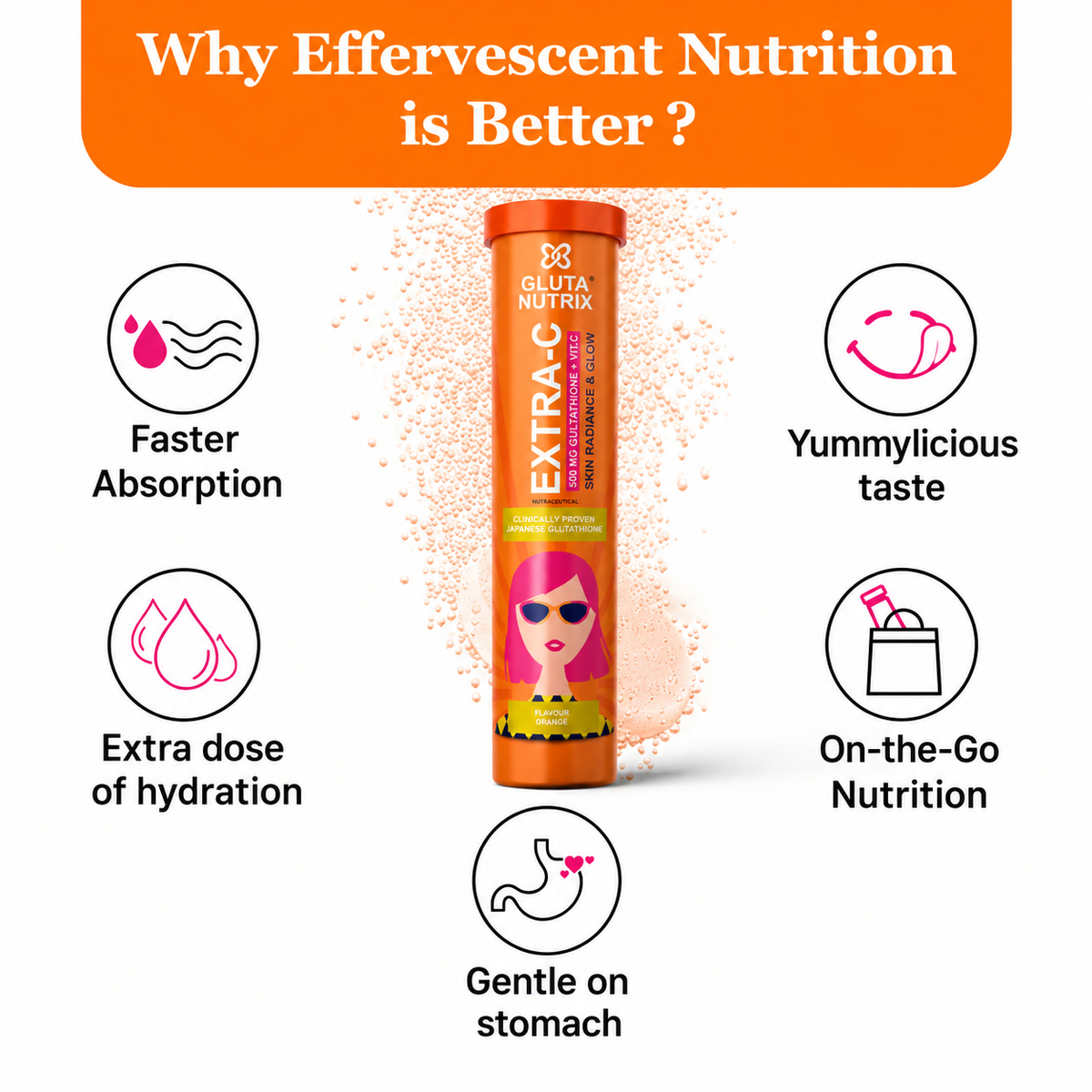 Glutanutrix Super C Vitamin C Effervescent Tablets Vitamin C & Zinc 15 Tablet